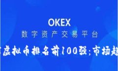 : 2023年全球虚拟币排名前