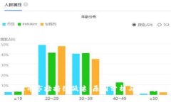 : 虚拟币市场持续低迷：原