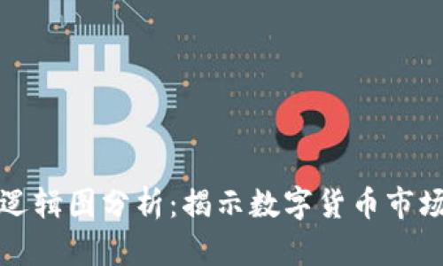 虚拟币涨跌逻辑图分析：揭示数字货币市场的波动机制