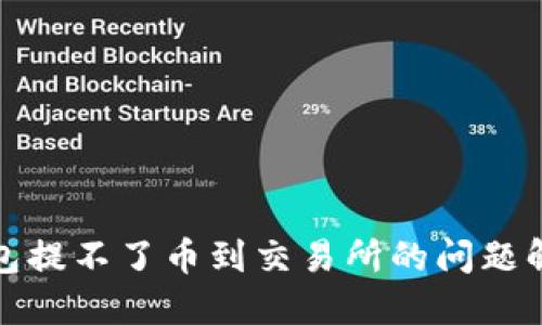 : TP钱包提不了币到交易所的问题解决指南