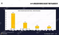 TP钱包提币支持的网络及其