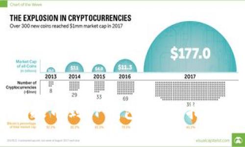 如何从ZT交易所提币到TP钱包：详细指南与常见问题解答