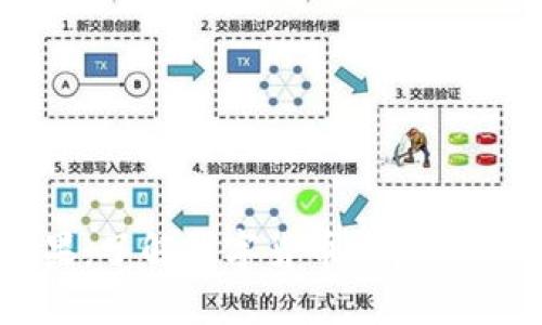 虚拟币糖果：了解数字货币背后的创新与价值