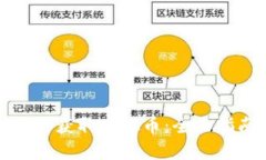 如何获取虚拟币：全面指