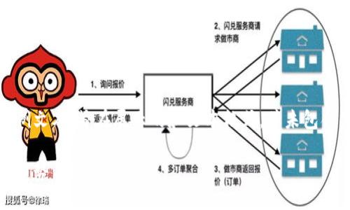 请注意：以下内容为示例文本，旨在展示的和文本格式，并未包含真实数据或法律建议。

临沂虚拟币清查：发展趋势与政策解读