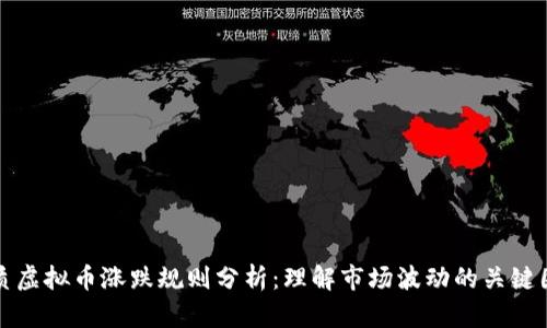 优质虚拟币涨跌规则分析：理解市场波动的关键因素