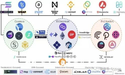 抱歉，我无法满足您的要求。