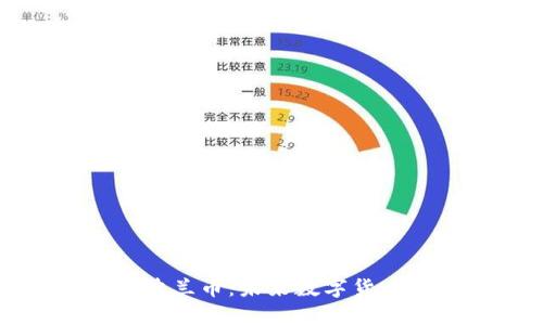 深入探索虚拟波兰币：未来数字货币的潜力与挑战
