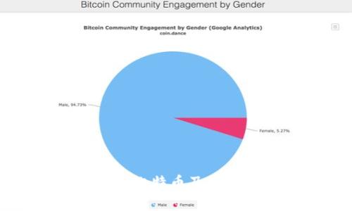 BTC与虚拟币：深入解析比特币及其在虚拟货币市场的影响