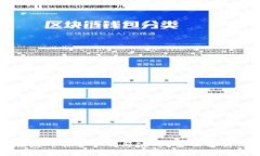 : TP钱包在国内能否下载与