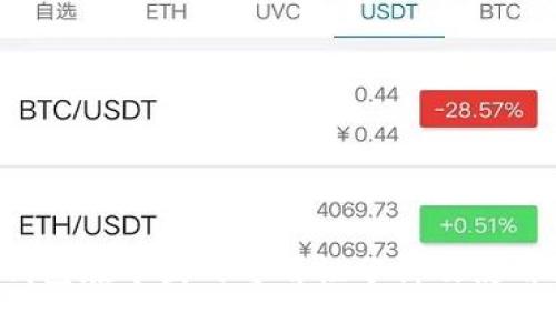  TP钱包在中国的可用性分析及使用指南