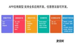 虚拟币大盘解析：深入了解数字货币市场的动态