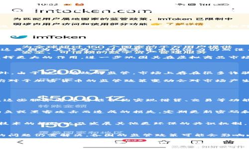   比特币：虚拟商品的定义与价值分析 / 
 guanjianci 比特币, 虚拟商品, 数字货币, 加密货币 /guanjianci 

比特币自2009年推出以来，掀起了一场数字货币的革命。它不仅是一种交易工具，还在一定程度上被视为一种投资资产。在讨论比特币是否属于虚拟商品之前，我们需要首先明确“虚拟商品”的定义，以及比特币如何符合这一概念。

虚拟商品通常是指那些只能在数字环境中存在，无法以物理形式触摸或使用的商品。它们可以包括电子书、在线课程、游戏内物品等，而比特币作为一种数字货币，同样遵循这一特征。比特币的交易完全依赖于网络，通过区块链技术实现去中心化的交易记录和复核，确保每一笔交易的安全性和有效性。这种特性使得比特币在很大程度上符合虚拟商品的定义。

一、比特币的特点与功能

比特币不仅是一种虚拟商品，还具备其他重要的特点和功能。首先，它是一种去中心化的数字货币，运营不依赖于中央银行或政府机构，而是基于计算机网络和区块链技术。其次，比特币的供应是有限的，最多只有2100万个，这种稀缺性赋予了它一定的价值。此外，比特币还能够实现跨境支付，避免传统金融系统的繁琐程序与费用，已经被越来越多的商家接受为支付手段。

然而，尽管比特币具有这些优点，其价格波动性、监管不确定性等因素，使得在很多人眼中，比特币依然更多地被视为一种投机工具而非实用的支付方式。因此，在当前环境下，比特币的身份既是虚拟商品，也是投资资产，这是其复杂性的体现。

二、比特币的法律地位

比特币在各个国家和地区的法律地位各不相同。有的国家对比特币采取支持态度，允许其作为合法交易媒介；而有的国家则采取了严格的监管措施，甚至全面禁止比特币的使用。例如，美国对比特币的监管相对宽松，允许其作为货币使用，并且部分州允许商家接受比特币支付。而在中国，比特币交易曾经历多次监管，虽然未完全禁止，但对其交易和使用设立了诸多限制。

这种多样化的法律地位，使得比特币的虚拟商品身份面临挑战。在一些地区，法律规定其无法被视为货币，更不能被用于正式交易，这影响了其被广泛认可的程度。尤其是在涉及到税务和消费者保护等法律问题上，缺乏清晰的规定使得比特币的合规性仍存在争议。

三、比特币的市场趋势与未来展望

近年来，比特币的价格经历了剧烈的波动，从2017年的高峰到后来的低谷，市场情绪与投资者信心变化频繁。然而，仍然有许多分析家认为比特币的未来依然光明。这是因为其作为一种数字货币的潜力仍然没有被完全挖掘，特别是在全球金融科技迅速发展的背景下，越来越多的人开始认识到比特币的应用价值。

此外，随着区块链技术的不断创新，比特币的安全性和交易效率也在持续提升，这些都是其未来发展的利好因素。在即将到来的经济数字化潮流中，比特币可能会发挥更大的作用，进一步巩固其在虚拟商品市场中的地位。尽管面临挑战与不确定性，比特币的发展空间依然巨大。

四、比特币的投资风险与注意事项

尽管比特币作为一种虚拟商品与投资资产正在逐渐被大众接受，但其投资风险同样不可忽视。首要的风险是价格波动性，投资者需要具备一定的风险承受能力。此外，由于缺乏有效的监管，市场上存在很多诈骗活动，投资者需要谨慎选择交易平台，保护自己的资金安全。

此外，技术风险也是一个重要因素。比特币虽然以区块链技术闻名，但技术故障和网络攻击仍有可能影响其安全性与可靠性。最后，政策风险也是值得关注的点，政府对于加密货币的监管政策变动会对市场产生巨大影响，投资者需时刻关注相关动态。

相关问题探讨

1. 比特币如何影响传统金融体系？
比特币的出现引发了对传统金融体系的深刻反思。作为一种去中心化的货币，比特币挑战了中央银行的权威。其产生了各种新型金融服务，如去中心化金融（DeFi），这些服务通过智能合约实现借贷、交易等功能，省去了中介机构，提高了效率。然而，这也带来了监管和信用的重构，传统银行可能需要通过调整其商业模式以适应这些新变化。

2. 如何保障比特币交易的安全性？
保障比特币交易安全性的方法包括使用安全的钱包存储、启用双重身份验证、选择信誉良好的交易所等。此外，投资者在进行大额交易时应格外小心，避免因网络钓鱼或黑客攻击而造成的损失。定期更新密码和使用防火墙等安全软件也能增强交易安全性。

3. 比特币的环保问题如何解决？
比特币挖矿所需的巨大能量引发了环保争议。挖矿过程消耗大量电力，一些专家认为这对环境造成了压力。解决方案包括寻找可再生能源作为挖矿动力、提高挖矿技术的能效以及发展其他更环保的共识机制，如权益证明等。

4. 比特币在国际贸易中的应用前景如何？
比特币作为全球范围内通用的数字货币，具有降低交易成本的潜力。尤其是在跨境支付方面，比特币能够降低汇率费用和处理时间，提升交易效率。然而，合法合规的问题仍需解决，各国的监管政策可能会影响比特币在国际贸易中的广泛应用。

总之，比特币作为一种虚拟商品，其身份与价值的定位依然是一个开放性的话题。我们需要持续关注其发展与变化，掌握最新的信息和动态。只有这样，才能在这场数字货币的浪潮中抓住机遇，规避风险。
