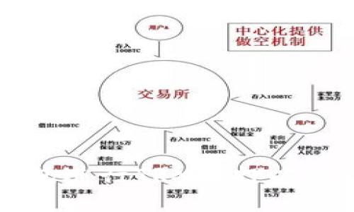 如何通过TP钱包进行TRX质押以获取能量和收益