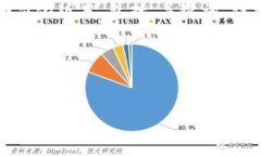 由于生成的内容长度较大，以下是一个简化版本
