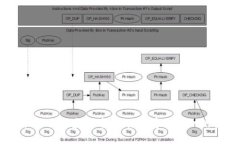 深入解析MChain虚拟币：未来数字货币的潜力与挑