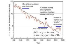 虚拟币钱包换币的完整指
