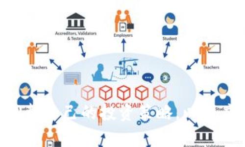 t p钱包币价格不同步的原因与解决方案
TP钱包,数字货币,价格不同步,区块链技术/guanjianci

近年来，随着区块链技术的快速发展，以及数字货币的普及，越来越多的人开始关注数字资产的管理与投资。其中，TP钱包作为一款热门的数字币钱包，因其操作简便、安全性高而受到广泛欢迎。然而，许多用户在使用TP钱包时注意到钱包中的币价格与市场行情存在不同步的现象，这引发了一些疑问和讨论。本文将详细探讨TP钱包币价格不同步的问题，包括其原因、影响及解决方案，并对此做出全面解析。

1. TP钱包币价格不同步的原因
TP钱包币价格不同步的现象可以归因于多种原因，主要包括以下几个方面：

第一，数据源的不同。TP钱包在显示币价时，可能是依赖于特定的交易所数据或行情解析接口。不同交易所的报价因市场供需、交易量及用户的交易行为方式差异而异，这可能导致TP钱包显示的币价与其他平台存在差距。

第二，延迟更新。在市场波动较大的情况下，TP钱包的币价更新可能会出现延迟。这意味着，当市场价格快速变化时，钱包内的显示价格未必能够及时跟上，造成币价不同步的现象。

第三，网络问题。TP钱包作为一款依托于互联网的移动应用，网络的不稳定或延迟都可能影响其数据的获取和展示。例如，在网络波动较大时，获取最新币价的请求可能未能及时得到响应。

第四，市场不稳定。在一些新兴币种或流通量较少的情况下，市场波动尤其剧烈，这使得价格在短时间内急速变化，从而导致TP钱包中的币价不能有效地同步。

2. TP钱包币价格不同步的影响
TP钱包币价格不同步的情况，对用户的交易决策及投资策略有着直接影响。以下是这种现象可能引发的一些问题：

首先，影响用户交易决策。用户通常依赖钱包中显示的币价来判断何时买入或卖出。但如果显示的价格与市场实际价格相差较大，用户可能会做出错误的交易决定。这种决策错误不仅会造成经济损失，还可能影响用户对投资效率的判断。

其次，导致失去投资机会。在市场波动迅速的情况下，一些用户可能会因为未能及时获取准确的价格信息，而错失最佳的买卖时机。这种延迟性可能让用户在行情变化时处于被动，降低了决策的灵活性。

再次，增强用户的焦虑情绪。用户在投资过程中，往往对实时行情信息有较高的需求。当TP钱包中的币价信息频繁出现不一致，用户可能会对自己的投资选择感到不安和困惑，进而影响其对于该钱包的信任度和使用意愿。

最后，可能影响TP钱包的品牌形象。一旦用户普遍认为TP钱包无法提供准确的市场信息，这将直接影响其市场竞争力和用户粘性。对于任何一家数字钱包提供商而言，用户的信任是至关重要的，因此，及时解决该问题至关重要。

3. 如何解决TP钱包币价格不同步的问题
要解决TP钱包币价格不同步的问题，可以从以下几个方面入手：

第一，数据源。TP钱包应考虑整合多个交易所的行情数据，通过引用多个可靠的API来确保展示的币价更加准确。这种方式能够有效降低因为单一交易所数据所导致的价格偏差。

第二，缩短数据更新的延迟。TP钱包可以通过技术手段，提升数据更新的频率和实时性，确保用户在进行交易时能够获得最新价格。这可能涉及到后端技术架构，确保高负载情况下依然能够响应迅速。

第三，改善网络请求的稳定性。TP钱包开发团队可以考虑增加数据请求的容错机制，对于未能获取实时数据的情况，设置合理的备用方案，如缓存历史数据或延时提醒用户进一步获取信息，以减轻网络不稳定带来的影响。

第四，加强用户反馈机制。TP钱包可以设立用户意见反馈渠道，根据用户的反馈来不断调整和产品。及时的用户反馈能够帮助开发团队更好地理解用户需求，以便有针对性地改进产品服务。

4. 用户如何应对TP钱包币价格不同步的问题
作为用户，我们在使用TP钱包时，带着对价格的关注，也可以采取一些策略来应对币价不同步的问题：

第一，跨平台参考。用户在进行重要交易时，建议同时参考其他可靠的交易平台行情数据，这样可以帮助用户更加全面地判断市场行情，避免因单一数据源导致的判断失误。

第二，注意市场波动。在选择交易时刻时，用户应对市场的波动特征有一定认知，避免在极度不稳定的时间点进行交易，以降低因价格不同步带来的潜在损失。

第三，保持冷静与耐心。在观察到价格存在不同步的情况时，用户应保持冷静，做出全面考虑后再做出决策，尽量避免在情绪激动时做出交易决策。

第四，合理调整投资策略。用户在进行数字货币投资时，应该有长远的投资视角，而不是过于依赖短期价格波动。确立合理的投资计划及止损策略将有助于在价格波动中保持理性。

总结而言，TP钱包币价格不同步的现象虽不容忽视，但通过了解其原因、影响及采取适当的措施，我们可以在一定程度上降低其带来的风险。同时，作为用户，我们应该保持清晰的头脑，适时调整自己的投资策略，以适应这一复杂多变的市场环境。