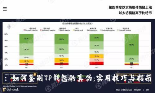 : 如何鉴别TP钱包的真伪：实用技巧与指南