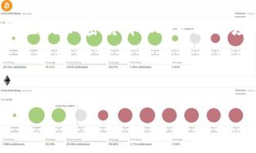 虚拟币钱包标识通常指的是用于识别和区分不同虚拟货币钱包及其地址的一种符号或图形。虚拟币，特别是像比特币、以太坊等主流加密货币，都需要相应的钱包地址来进行交易。这个钱包地址通常由一串字母和数字组成，但有时为了方便识别，钱包服务提供商会设计特定的标识。

以下是关于虚拟币钱包标识的详细介绍，问题和相关内容：

### 虚拟币钱包标识解析：如何识别和使用