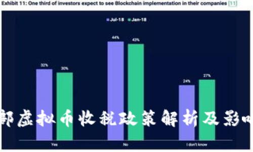 商务部虚拟币收税政策解析及影响分析