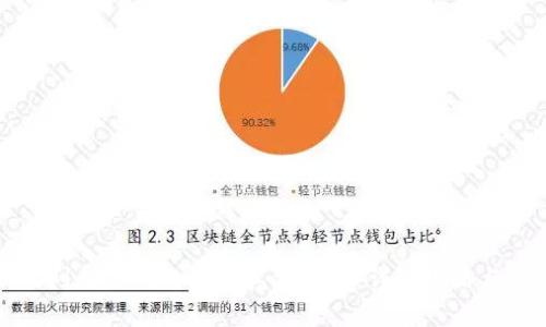 如何判断TP钱包币的真假图片：详细攻略与方法