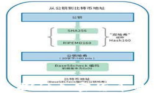 
虚拟币大锤：深入探讨加密货币的未来与投资趋势