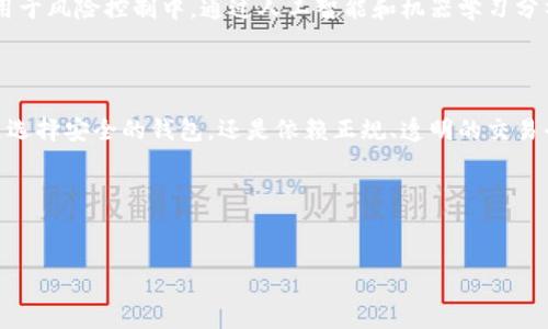钱包交易虚拟币的风控问题是一个复杂且值得关注的话题。在近年来，随着加密货币的快速发展，越来越多的人开始参与虚拟币的投资与交易。以下是关于钱包交易虚拟币风控的详细解读。

1. 什么是钱包交易虚拟币？

钱包交易虚拟币，即通过数字钱包进行的加密货币交易。在这种交易中，用户需要先将法定货币转换为虚拟币，然后利用数字钱包进行买卖。这类交易的特点是迅速、便捷，用户可以随时随地进行操作。

2. 风控的必要性

在任何金融交易中，风险控制都是必不可少的一环。对于虚拟币交易而言，由于市场的不确定性、价格波动性及相关法规的不完善，风险控制显得尤为重要。风险控制不仅有助于保护投资者的资金安全，还能够提升市场的整体稳定性。

3. 钱包安全性分析

首先，钱包的安全性直接影响到虚拟币的交易风险。在数字钱包中，分为热钱包和冷钱包。热钱包是在线钱包，便于随时交易，但安全性较低，容易遭受黑客攻击；冷钱包则是离线存储，安全性高，但交易不够方便。因此，选择合适的钱包类型是进行虚拟币交易时首要考虑的因素。

4. 交易平台的风控措施

如今，许多交易平台都已经建立了严格的风控体系来保护用户的财产安全。通常，这些平台会采取以下几种风控措施：
- 身份验证：通过KYC（了解你的客户）程序验证用户身份，降低欺诈风险。
- 交易限额：限制每日交易金额，以降低大额损失的可能性。
- 监控交易：平台会监控异常交易活动，一旦发现可疑交易，会立即采取行动，例如冻结账户。

5. 政策法规的影响

随着数字货币市场的不断壮大，各国政府和监管机构对虚拟币交易的监管力度也在不断加大。例如，一些国家已经开始对加密货币交易所实施严格的监管，要求其遵循反洗钱和反恐融资的相关法规。这些政策不仅旨在保护投资者的权益，也有助于维护金融市场的稳定。

6. 用户自我风控的措施

除了依赖交易平台的风控措施，用户自身也应该采取一定的自我保护措施，例如：
- 设置强密码：密码应该是复杂且难以推测的，以防止他人轻易入侵账户。
- 启用双重认证：开启双重身份验证功能，可以为账户增加一层安全保护。
- 定期检查账户：保持对账户交易记录的关注，一旦发现异常，迅速采取措施。

7. 风控案例分析

在虚拟币交易中，不乏因安全漏洞导致的大额损失案例。比如，某知名交易所因内部人员失误，导致大量用户的虚拟币被盗。这一事件不仅造成用户资产损失，也引发了用户对平台安全性的质疑。由此可见，钱包和交易平台的风控措施是多么的重要。

8. 对未来的展望

随着区块链技术的发展，虚拟币的交易形式将更加多样化，风控措施也将不断升级。未来，可能会有更多的数据分析技术被应用于风险控制中，通过人工智能和机器学习分析用户的交易行为，进一步降低风险。此外，随着监管政策的完善，加密货币市场将越来越规范，更加有利于保护投资者的利益。

9. 结语

总的来说，钱包交易虚拟币的风控问题不容忽视，用户在参与虚拟币交易时必须充分理解并重视相关的风险控制措施。无论是选择安全的钱包，还是依赖正规、透明的交易平台，抑或是加强自我保护意识，都是促进这个新兴市场健康发展的重要一环。

关键词整合
虚拟币, 风控, 钱包安全, 交易平台/guanjianci

2025必看：钱包交易虚拟币的风控全解析，立即了解！