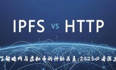 立即了解暗网与虚拟币的