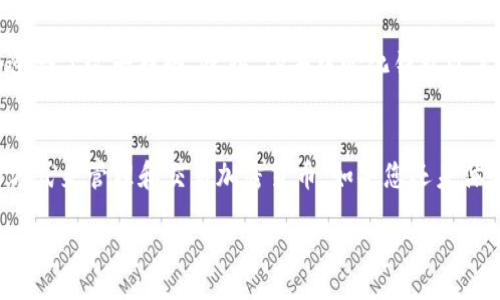 belong
立即下载TP去中心化钱包，体验安全与便捷的数字资产管理！
/bebour

guanjci
去中心化钱包, 数字资产管理, TP钱包, 加密货币
/guanjci

引言
在如今这个数字化飞速发展的时代，去中心化钱包已成为许多人管理数字资产的首选。TP去中心化钱包以其独特的安全性和用户友好性，吸引了大量用户的关注。本文将深入探讨TP去中心化钱包的特性、使用方法以及相较于传统钱包的优势，帮助您更好地理解并使用这一工具。

什么是去中心化钱包？
去中心化钱包是与区块链技术相结合的一种数字钱包，它不依赖任何第三方机构来管理您的资产。传统的中心化钱包通常需要用户信任某个平台去储存和管理其资产，而去中心化钱包则将权力归还给用户，确保他们能够完全控制自己的资产。因此，从安全和隐私的角度来看，去中心化钱包有着显著的优势。

TP去中心化钱包的核心优势
TP去中心化钱包以其独特的设计和功能，站在了行业的前沿。它的核心优势包括：
ul
  listrong安全性高/strong：TP钱包采用了先进的加密技术，确保用户的私钥和敏感信息不会被泄露。/li
  listrong易用性强/strong：其界面设计，即使是初学者也能够轻松上手，快速进行数字资产管理。/li
  listrong多种资产支持/strong：TP去中心化钱包支持多种主流的加密货币，用户可以在一个钱包中管理多个资产，十分方便。/li
  listrong隐私保护/strong：去中心化的特性使得用户的信息不会被中心化平台所收集，个人隐私得到了更好的保护。/li
/ul

如何下载TP去中心化钱包
下载TP去中心化钱包的过程非常简单。以下是详细的步骤：
ol
  listrong访问官方网站/strong：首先，您需要访问TP去中心化钱包的官方网站，确保下载的是正品软件，以免受到安全威胁。/li
  listrong选择合适的版本/strong：根据您的设备类型（如iOS、Android或桌面版），选择相应的下载链接。/li
  listrong安装并设置/strong：下载完成后，按照安装提示完成软件安装。第一次使用时，您需要创建一个新的钱包或导入已有的钱包。/li
  listrong备份私钥/strong：在设置过程中，务必备份好您的私钥，以确保您能够找回自己的资产。/li
/ol

TP去中心化钱包的使用教程
完成下载并设置后，您就可以开始使用TP去中心化钱包来管理您的数字资产。以下是一些基本操作的详细步骤：

h4生成新地址/h4
在TP去中心化钱包中，您可以轻松生成新的加密货币地址。选择“生成新地址”选项，系统会自动生成一个独特的地址，您可以用来接收加密货币。

h4发送和接收资产/h4
要发送加密货币，您只需选择要发送的货币，输入接收者的地址以及发送金额，确认交易信息后点击发送即可。而接收资产则只需提供您的钱包地址给对方即可。

h4查看交易记录/h4
TP去中心化钱包还提供了交易记录功能，用户可以随时查看自己的交易历史，了解资金的流动情况。

TP去中心化钱包的市场前景
随着区块链技术的不断发展，去中心化钱包的市场需求也在不断增长。尤其是在某些地区，用户对金融隐私与自主权的重视程度逐年上升，去中心化钱包正好迎合了这一趋势。此外，TP去中心化钱包以其安全与方便性，更是预计会在未来的数字资产管理市场中占据重要地位。

总结
总体来说，TP去中心化钱包是一款非常适合广大小额投资者和普通用户使用的数字资产管理工具。它的安全性、易用性以及对隐私的保护，提供了一种全新的方式来管理和交易加密货币。如果您还未体验过去中心化钱包，现在就是时候立即下载TP去中心化钱包，享受数字资产管理的新方式吧！通过这款钱包，您将能够更加放心地进行数字资产的投资与管理。

未来，在数字货币逐渐被大众接受的趋势下，去中心化钱包的重要性与日俱增。抓住机会，早日加入去中心化钱包的潮流，让资金管理变得更加安全和高效。