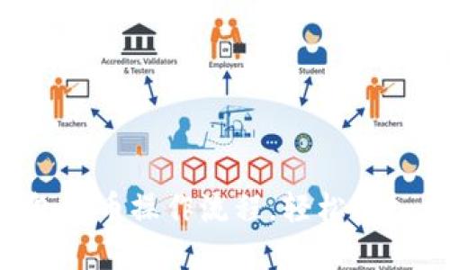 现在掌握TP钱包买币操作流程，轻松进入数字货币世界！