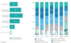TP钱包波场链转账指南：立