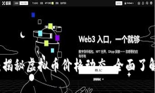 2025必看：揭秘虚拟币价格动态，全面了解投资机遇！