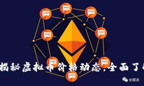 2025必看：揭秘虚拟币价格动态，全面了解投资机遇！