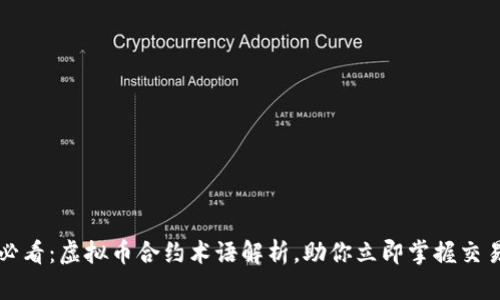2025必看：虚拟币合约术语解析，助你立即掌握交易精髓！