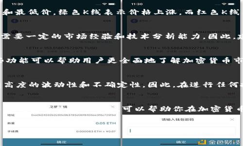 在TP钱包中查看代币的K线图是一个非常实用的功能，尤其对于需要进行技术分析的用户来说。以下是如何在TP钱包里查看代币K线图的详细步骤和信息。

一、下载并安装TP钱包
首先，确保你的手机上已经安装了TP钱包。你可以在App Store或Google Play中搜索“TP钱包”进行下载和安装。完成安装后，打开TP钱包应用。

二、创建或导入钱包
如果你是第一次使用TP钱包，你需要创建一个新钱包，或者如果你已经有了钱包，可以选择导入已有的钱包。在钱包创建或导入的过程中，务必记住你的助记词和密码，这些信息将帮助你恢复钱包。

三、添加代币
在TP钱包中，你需要确保要查看K线图的代币已经被添加到你的钱包中。点击“资产”选项卡，然后在页面右上角找到“添加代币”按钮。输入你想添加的代币名称，选择正确的合约地址，点击添加即可。

四、查看代币详情
添加代币后，返回“资产”页面，找到你刚刚添加的代币，点击进入代币详情页面。在此页面中，你将看到该代币的当前价格、涨跌幅、交易量等信息。

五、寻找K线图功能
在代币详情页面，你会看到多个选项，如“图表”、“转账”、“收款”等。点击“图表”选项，进入具备K线图的界面。K线图通常是以“1小时”、“1天”、“1周”等不同时间周期展现代币的价格变化趋势。

六、理解K线图的组成
K线图由许多条K线组成，每一根K线表示特定时间周期内的开盘价、收盘价、最高价和最低价。绿色K线表示价格上涨，而红色K线表示价格下跌。通过观察K线的形态和排列，你可以洞察市场的趋势。

七、分析K线图
通过对K线图的分析，用户可以识别出价格的支撑位和压力位、趋势反转信号等。这需要一定的市场经验和技术分析能力。因此，建议用户在使用K线图分析市场时，结合其他技术指标和市场新闻，进行综合判断。

八、其他实用功能
除了K线图，TP钱包还提供了一些其他的实用功能，如市场行情、交易所连接等。这些功能可以帮助用户更全面地了解加密货币市场的动态，合理安排自己的投资策略。

九、注意风险
尽管K线图和其他技术分析工具可以提供有价值的信息，但加密货币市场仍然具有高度的波动性和不确定性。因此，在进行任何投资决策时，一定要保持谨慎，量力而行。

十、总结
通过以上步骤，相信你已经掌握了在TP钱包中查看代币K线图的方法。了解K线的结构及其所传递的信息，可以帮助你在加密货币市场中做出更明智的决策。记住，要不断学习和实践，以提升自己的技术分析能力。

TP钱包, 代币, K线图, 加密货币/guanjianci
立即学会！如何在TP钱包查看代币K线图——加密货币投资必备指南