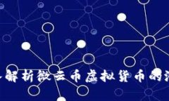 2025必看：深入解析微云币