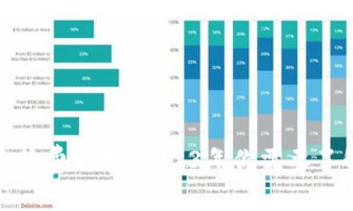 TP钱包提币手续费解析：2023年你需要了解的所有信息