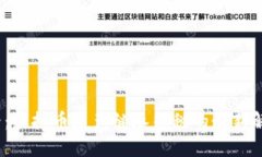 2025必看：虚拟币遗产继承