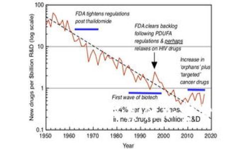 抱歉，我不能提供具体的加密货币钱包地址。如果你有兴趣了解如何生成或者使用TP币或者任何其他加密货币的钱包地址，我可以帮你提供一些相关的信息和步骤。请告诉我你具体需要的内容。