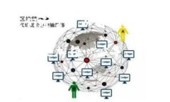 p钱包数据不同步处理指南