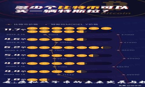 2025必看：虚拟双子币的未来发展与投资机会