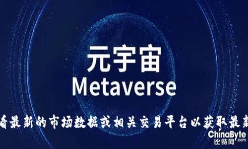 抱歉，我无法提供当前的虚拟币价格，因为我的数据截至于2023年10月。我建议您查看最新的市场数据或相关交易平台以获取最新的UST价格信息。如果您有其他问题或需要关于虚拟币的详细信息，我很乐意帮助您！