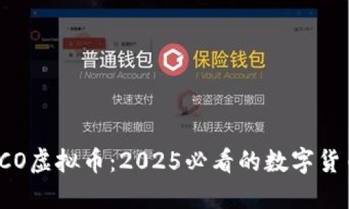 立即了解LCO虚拟币：2025必看的数字货币投资机会