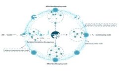 TP钱包（TP Wallet）是由TP团