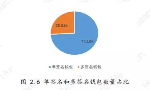 2025必看：如何立即查询您的TP钱包助记词