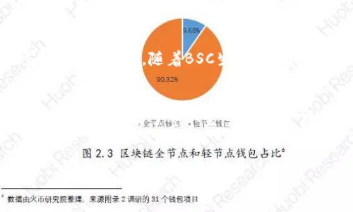 创建BSC（Binance Smart Chain）智能链的钱包需要一些步骤。以下是一份详细指南，帮助你顺利完成这一过程。

1. 什么是BSC和钱包的关系
BSC，即Binance Smart Chain，是一个与以太坊兼容的区块链网络，旨在提供快速和低费用的交易。为了在BSC上进行交易或使用其去中心化应用（DApp），用户需要一个支持BSC的加密钱包。BSC不仅提供了更快的交易确认时间，而且在手续费方面也比较低，因此越来越多的用户愿意使用BSC进行交易。

2. 选择合适的钱包
为了创建BSC智能链钱包，首先你需要选择一个支持BSC的加密钱包。市面上有许多选择，包括软件钱包和硬件钱包。常见的软件钱包包括MetaMask、Trust Wallet和Binance Chain Wallet。硬件钱包如Ledger和Trezor也支持BSC，但步骤可能相对复杂。
在选择钱包时，应考虑以下几点：
ul
    li安全性：选择具有良好安全记录的钱包。/li
    li易用性：界面友好，适合新手使用。/li
    li支持的功能：如是否支持代币交换、DApp访问等。/li
/ul


3. 创建BSC钱包
接下来，我们以MetaMask为例，详细介绍创建BSC钱包的步骤。MetaMask是一个流行的以太坊钱包，支持多个网络，包括BSC。

h4步骤1：安装MetaMask/h4
访问MetaMask的官方网站，根据你的浏览器下载并安装相应的扩展程序。安装后，创建一个新账户或导入已有账户。

h4步骤2：创建新钱包/h4
在MetaMask中，选择“创建钱包”选项，设置一个强密码以保护你的钱包。之后，MetaMask会为你生成一个助记词，务必将其保存在安全的地方，因为助记词是恢复钱包的唯一方式。

h4步骤3：添加BSC网络/h4
默认情况下，MetaMask连接到以太坊主网络，需要手动添加BSC。点击钱包界面的“网络”下拉菜单，选择“自定义RPC”，输入以下信息：
ul
    listrong网络名称：/strongBinance Smart Chain/li
    listrong新RPC URL：/stronghttps://bsc-dataseed.binance.org//li
    listrong链 ID：/strong56/li
    listrong符号：/strongBNB/li
    listrong区块浏览器 URL：/stronghttps://bscscan.com/li
/ul


4. 充值BSC智能链钱包
为了在你的BSC钱包中进行交易，需要先向钱包充值BNB（币安币），这是在BSC网络上进行交易的基础代币。你可以通过上述钱包购买BNB，或者从其他交易所转入到你的BSC钱包地址。

5. 使用BSC钱包进行交易
一旦你的钱包中有了BNB，你可以开始在BSC上进行交易。可以访问各种去中心化交易所（DEX）如PancakeSwap，进行代币交换、流动性挖矿等操作。在使用这些DApp时，只需连接你的MetaMask钱包，选择需要进行的操作，按照提示完成交易。

6. 注意安全
在使用BSC钱包时，安全始终是第一位的。确保不与他人分享你的助记词与私钥，定期检查钱包地址的安全性，避免连接到不明的DApp。此外，使用硬件钱包可以为资产提供额外的保护。

总结
通过以上步骤，你已经成功创建了一个支持BSC的加密钱包。凭借这个钱包，你可以参与BSC网络上的各种活动，包括交易、质押和访问去中心化应用。随着BSC生态系统的持续发展，掌握BSC钱包的使用方法将有助于你更好地参与这一新兴的区块链世界。

7. 未来的展望
随着区块链技术的不断发展，BSC的应用场景也愈加丰富。从DeFi（去中心化金融）到NFT（非同质化代币），BSC吸引了大量用户和开发者的关注，推动了整个生态的发展。对于普通用户来说，熟悉和理解如何创建及使用BSC钱包是参与这一潮流的第一步。

区块链, BSC, 加密钱包, MetaMask/guanjianci
立即学习如何在2025年创建BSC智能链钱包！