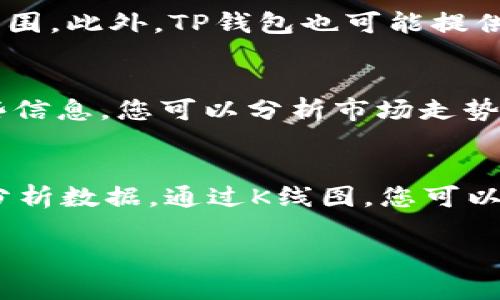 在TP钱包中查看K线图的步骤相对简单，以下是详细的指南。

步骤一：打开TP钱包
首先，您需要在您的手机上打开TP钱包。在应用程序界面中，确保您已成功登录。正如许多用户体验的那样，TP钱包的界面设计通常都很友好，使得用户能够快速找到所需的信息。

步骤二：选择交易对
登录后，您会看到主界面上有多个选项，包括市场、资产、交易等。在此，您需要选择“市场”部分。这部分通常会列出各种可交易的资产和代币。在这里，选择您感兴趣的交易对。例如，如果您想查看BTC/USDT的K线图，您可以在列表中找到比特币和Tether。

步骤三：查看K线图
一旦点击了您选择的交易对，通常会进入一个新的界面，在这里您可以看到该交易对的实时价格、涨跌幅度和其他市场信息。在这一部分通常会有一个“K线”或“图表”选项，您只需点击它即可进入K线图界面。

步骤四：自定义K线图
在K线图界面中，您可以根据自己的需求调整图表的时间周期。例如，您可以选择1分钟、5分钟、1小时、1天等不同的时间范围。此外，TP钱包也可能提供一些技术分析工具，使您能够应用不同的指标，例如移动平均线、相对强弱指数等。

步骤五：分析K线数据
一旦您进入K线图，您会看到各种蜡烛图以及价格走势。蜡烛图的数据包括开盘价、收盘价、最高价和最低价。通过观察这些信息，您可以分析市场走势。例如，绿色蜡烛通常表示价格上涨，而红色蜡烛则表示价格下跌。通过对这些数据的分析，您可以作出更明智的交易决策。

总结
总的来说, 在TP钱包中查看K线图步骤。用户只需关注市场界面，选择相应的交易对，并点击K线图，即可获得实时市场的分析数据。通过K线图，您可以更深入地理解市场动态，进而提高自己的交易策略。

希望以上的介绍对您在TP钱包中查看K线图有所帮助。如有其他问题，请随时咨询。