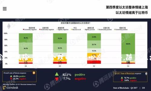 在TP钱包（TokenPocket）中购买Kishu Inu（KISHU）代币的流程相对简单，但需要注意一些细节。以下是详细的步骤说明和注意事项。

步骤一：下载并安装TP钱包
首先，您需要确保您的手机中安装了TP钱包。TP钱包是一款多链钱包，支持多种数字货币，包括Kishu Inu。您可以在App Store或Google Play中搜索“TokenPocket”进行下载和安装。

步骤二：创建或导入钱包
安装完成后，打开TP钱包。如果您是新用户，可以选择“创建钱包”，按照提示生成助记词并设置安全密码；如果您已有钱包，可以选择“导入钱包”，输入助记词或私钥完成导入。请确保妥善保存助记词，切勿泄露给他人。

步骤三：购买以太坊（ETH）或币安币（BNB）
Kishu Inu是基于以太坊的代币，因此您需要先购买ETH（以太坊）或BNB（币安币），然后用它们进行交易。您可以通过TP钱包中的“买币”功能，选择合适的支付方式（如信用卡、银行转账等）进行购买。

步骤四：连接去中心化交易所（DEX）
购买ETH或BNB后，您需要连接到去中心化交易所（如Uniswap或PancakeSwap）。在TP钱包中，点击“去中心化交易所”选项，选择您想要使用的平台。需要注意的是，Uniswap支持以太坊，PancakeSwap则用于币安智能链。

步骤五：交换ETH或BNB为Kishu Inu
在DEX上找到交易对，比如ETH/Kishu或BNB/Kishu。输入您想要交换的数量，确认交易后，系统会为您计算出可获得的Kishu Inu数量。请核对所有信息无误后，点击“交换”进行交易。

步骤六：确认交易并添加Kishu Inu到资产列表
完成交易后，您可以在TP钱包的资产列表中查看到Kishu Inu。如果没有显示，您需要手动添加代币。要添加Kishu Inu，点击“添加代币”，输入Kishu Inu的合约地址（您可以在Kishu Inu的官网或其他相关社区获取），确认后即可在资产列表中看到Kishu Inu。

注意事项
1. 费用：交易时会产生网络费用，请确保您的钱包中有足够的ETH或BNB来支付。
2. 安全性：在进行任何交易前，请确保您访问的是官方的去中心化交易所，避免钓鱼网站。
3. 代币波动性：加密货币市场波动较大，Kishu Inu的价格可能会迅速变化，请根据自身情况谨慎投资。
4. 社区支持：关注Kishu Inu的官方社交媒体，获取最新动态、活动以及项目进展，以便及时把握投资机会。

总结
在TP钱包中购买Kishu Inu代币并不复杂，只需按照上述步骤操作即可。在享受加密货币带来便利的同时，也应注意风险，保持合理的投资心态。此外，随着区块链技术的快速发展，许多创新的金融产品和服务将不断涌现，因此关注行业动态、学习相关知识是非常必要的。

通过步骤的详细解析，相信您可以在TP钱包中顺利购买Kishu Inu代币。祝您投资顺利！
