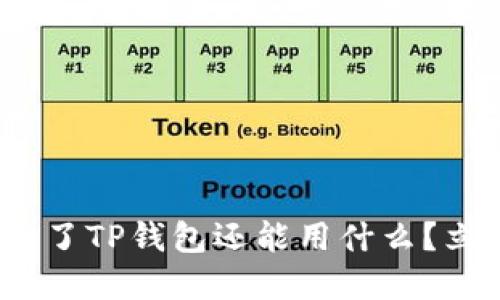 2025必看：挖矿除了TP钱包还能用什么？立即了解最新选择！